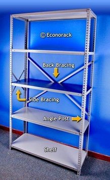 Shelving unit bolted